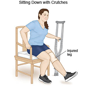 Crutch Instructions (Discharge Care)